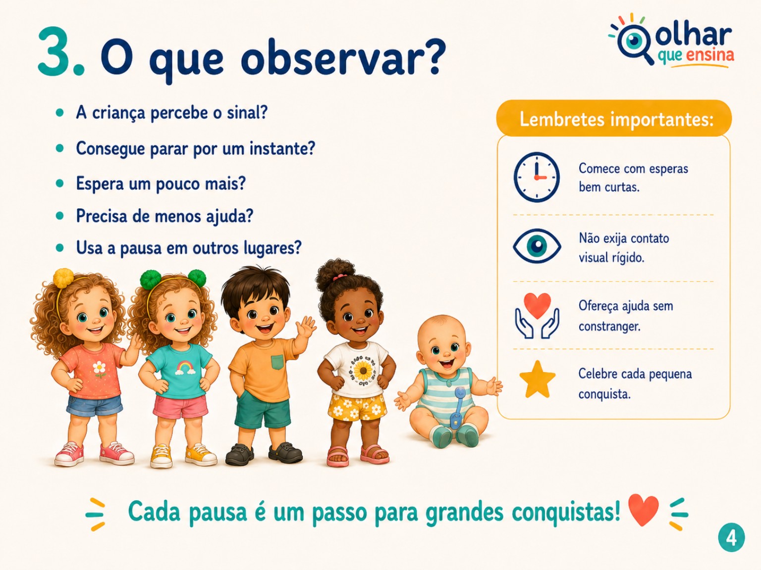 Card: O que observar durante a pausa?